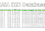 do usa 60 million b2b lead generation, prospect list building